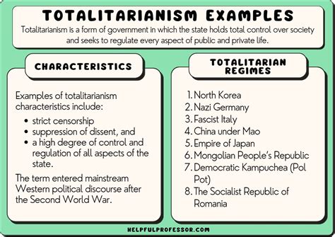 totalism definition|totalitarianism examples.